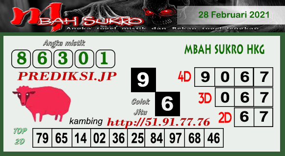 Pasaran Togel Mbahsukro HK Minggu 28 Februari 2021